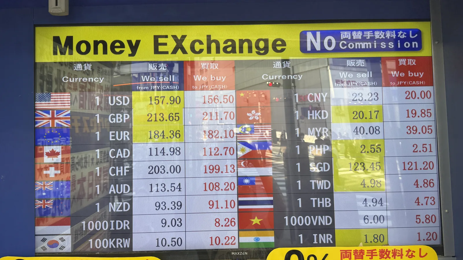 MAXZON「0% commission」レート板 — 19通貨対応、CNY含む多通貨展開