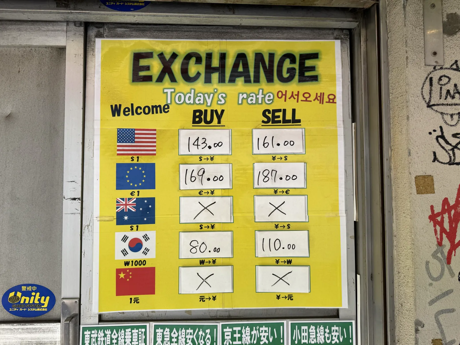 涩谷十字路口附近的黄色 EXCHANGE 招牌,显示美元、欧元、韩元的 BUY/SELL — 交现金前务必把 WE BUY 数字与中间价对比